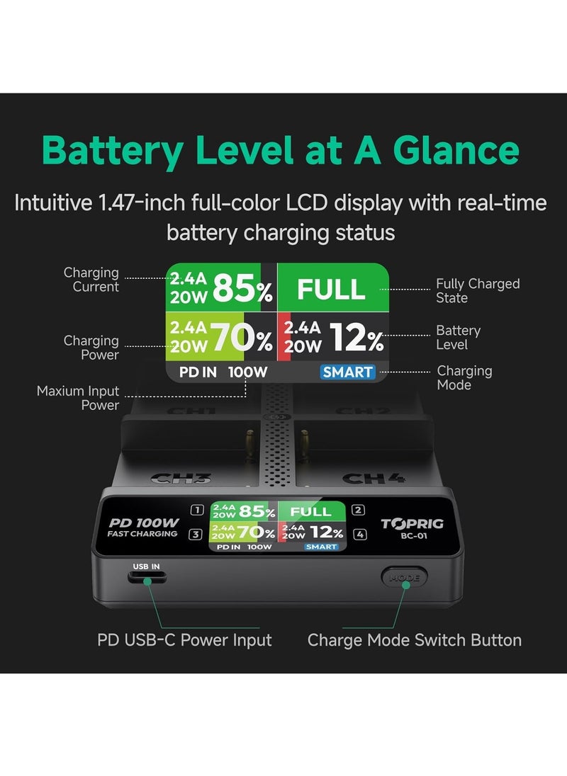 Accsoon Toprig BC-01 PD 100W 4-Channel LCD Display NP-F Battery Charger