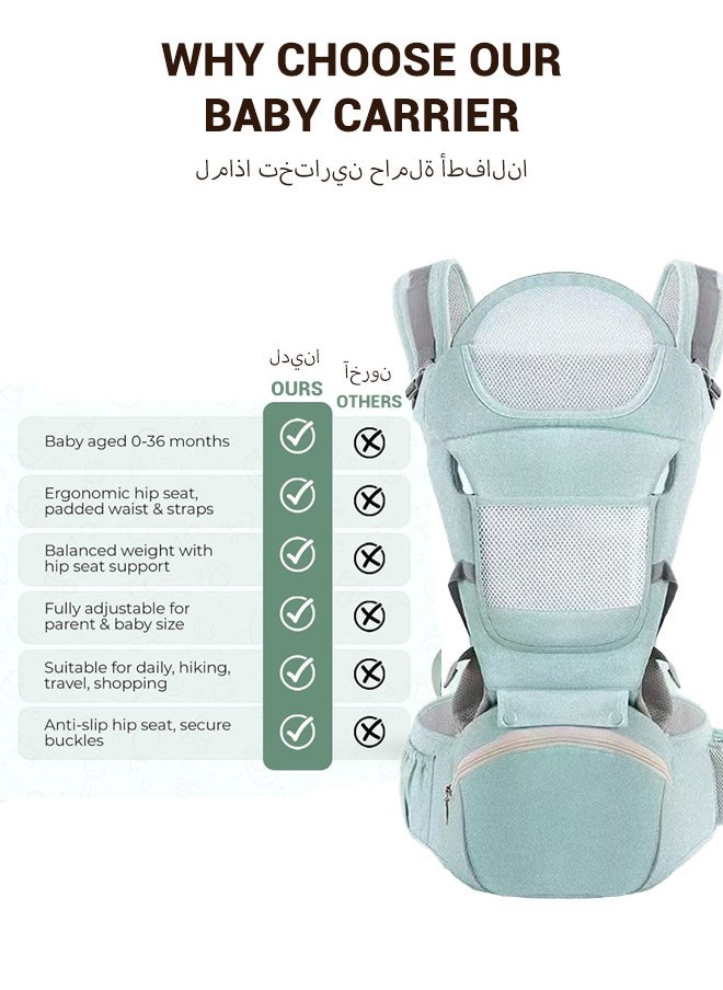 6-in-1 Baby Carrier with Hip Seat, Multifunctional Waist Carrier for Walking, Shopping, Hiking, Travel- Adjustable Hip Seat Baby Carrier for 0-36 Months Baby, Gift Box Packaging (Green)
