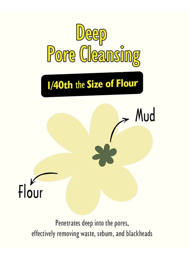 Recovery Mud Mask, Relief Mud Mask for Face & Body,Deep Cleansing & Hydrating Clay Mask, Deep Pore Cleanser  Face & Body Mask, Nature-Derived Ingredients, 75ml