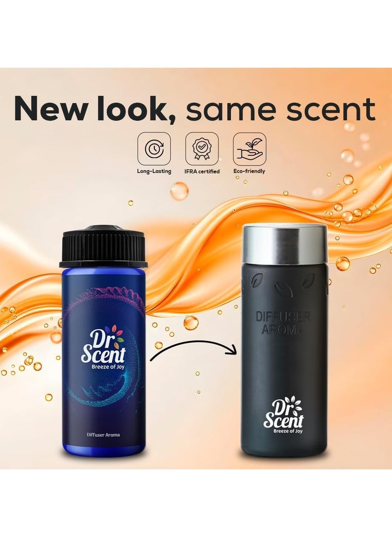 Dr. Scent Breeze of Joy Aroma Oil | Made with Organic Ingredients | Ideal for Offices, Homes, Hotels & Spas - FABULOUS 170ml