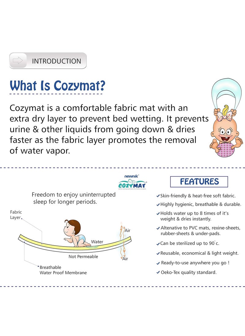 Newnik Waterproof Dry Sheet/Reusable MAT/UNDERPAD/Absorbent Sheets/Mattress Protector Navy Blue, Large