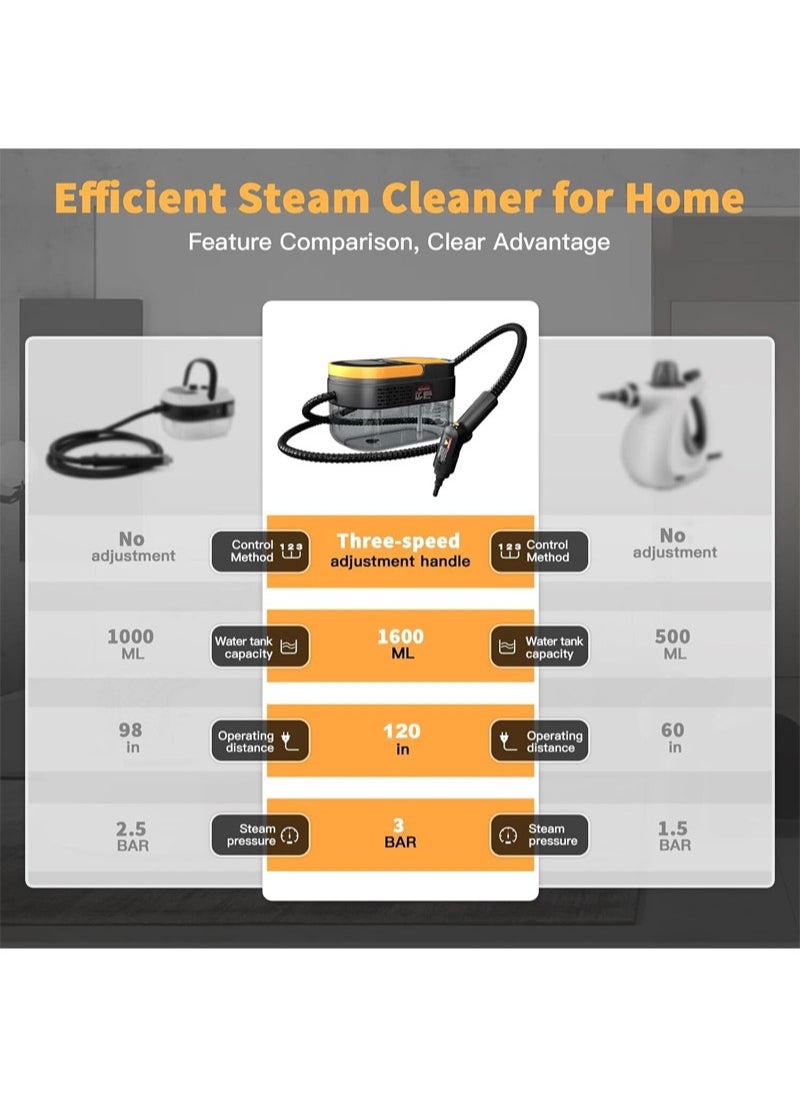 Handheld Steam Cleaner, 2500W Pressurized Steamer for Cleaning, Multi-Purpose Steamer for Home, 3Bar High Pressure Steamer, Portable Steam Cleaner for Kitchen, Bathroom, Tile
