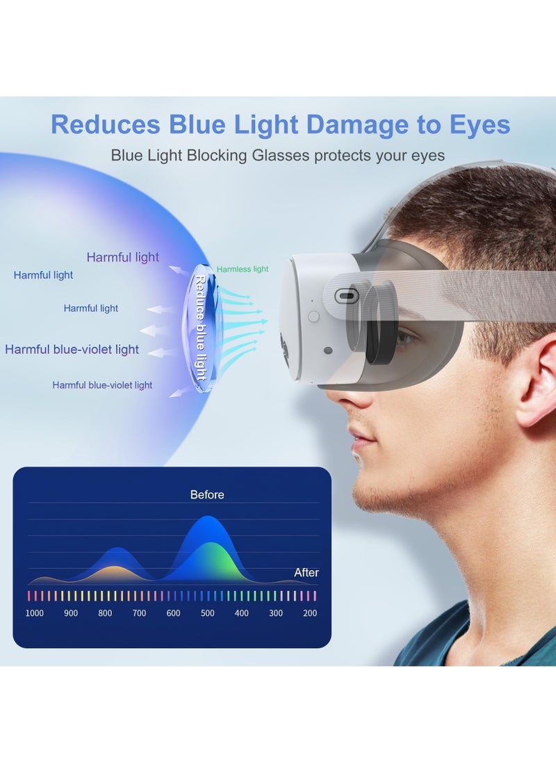 Lens Protector Set for Meta Quest 3S, Anti-Blue Light Lens with Anti-Scratch Ring , Glasses Spacer, Anti-fog Cloth, Accessory for Quest 3S