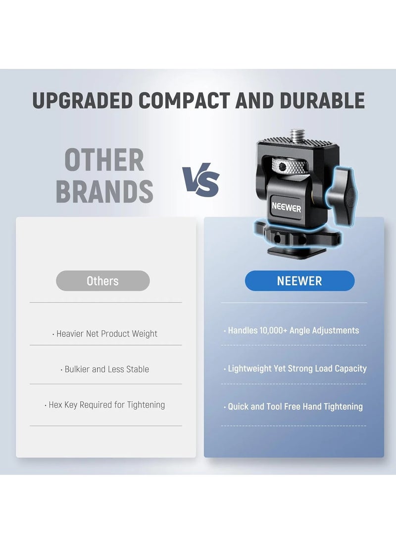 NEEWER Field Monitor Holder with Cold Shoe Mount – Adjustable 180° Tilt & 360° Swivel, 1/4