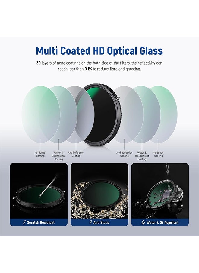 NEEWER 2 in 1 82mm Variable ND Filter ND2–ND32&CPL Filter(Circular Polarizer Filter) No X Cross/30 Layer Nano Coated/HD Optical Glass/Ultra Slim Aluminum Alloy Frame/Water Repellent/Scratch Resistant