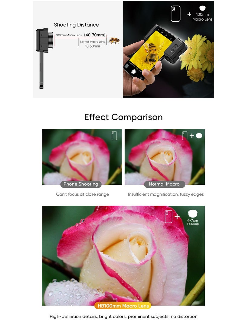 New Upgraded 4k HD 100mm macro lens With LED Fill Light Universal Clamp Micro Lenses for Samsung all smartphones