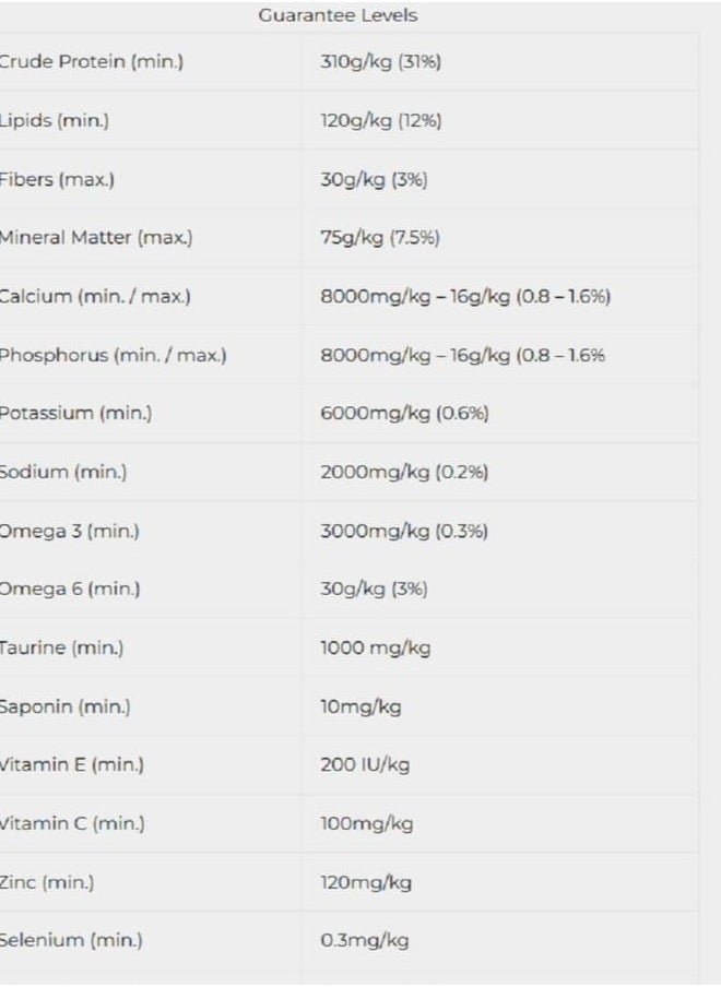 Chicken And Salmon Cat Food - 7 KG
