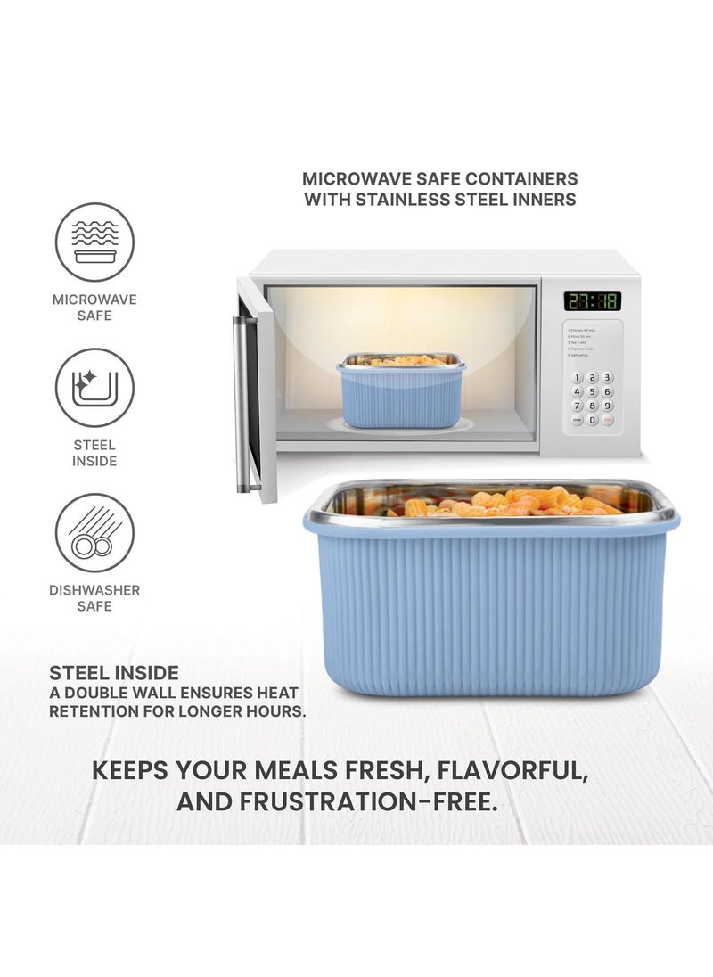 MILTON Cool Touch Square 800 Stainless Steel Container, 780 ml, Blue, Microwave Safe, Food Grade, BPA Free, Refrigerator Safe
