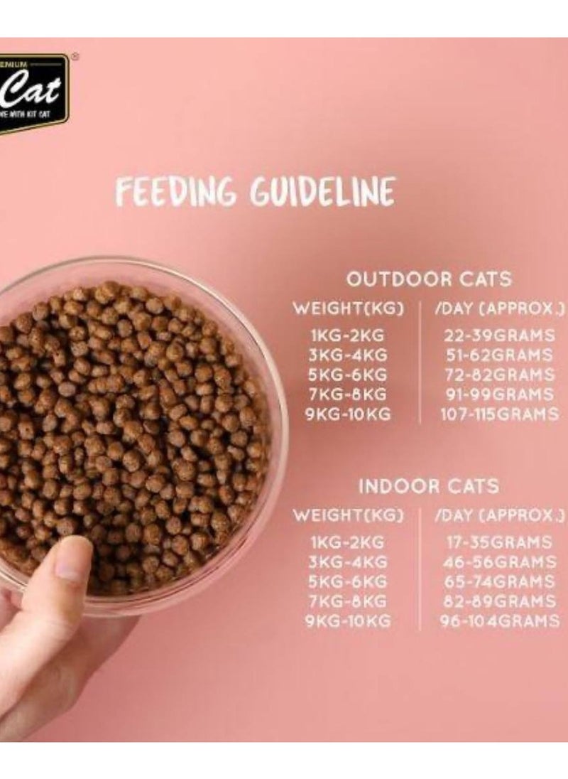 Kit Cat No Grain Kitten Recipe 10Kg