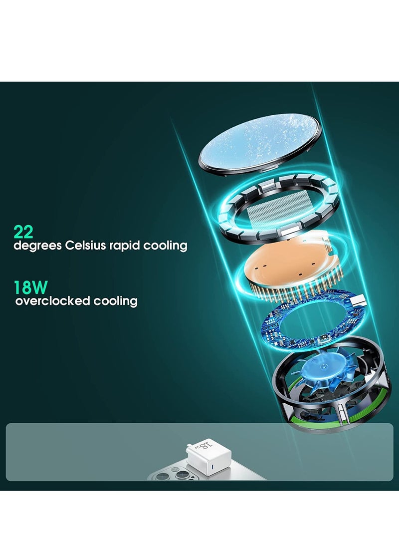 Magnetic Mobile Phone Cooler,Semiconductor Heatsink 15W high power intelligent temperature control Larger Cooling Area Quieter Portable Cooling Fan for iPhone/ Android/ Tablet/ iPad