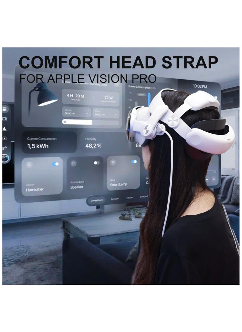 Head Strap Compatible with Apple Vision Pro, Adjustable and Comfortable Strap Headband for Vision Pro, Replacement Head Strap Compatible, Replacement Head Strap for Vision Pro Accessories.