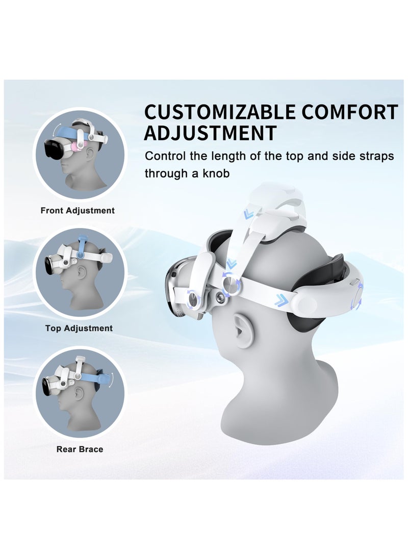 Head Strap Compatible with Apple Vision Pro, Adjustable and Comfortable Strap Headband for Vision Pro, Replacement Head Strap Compatible, Replacement Head Strap for Vision Pro Accessories.