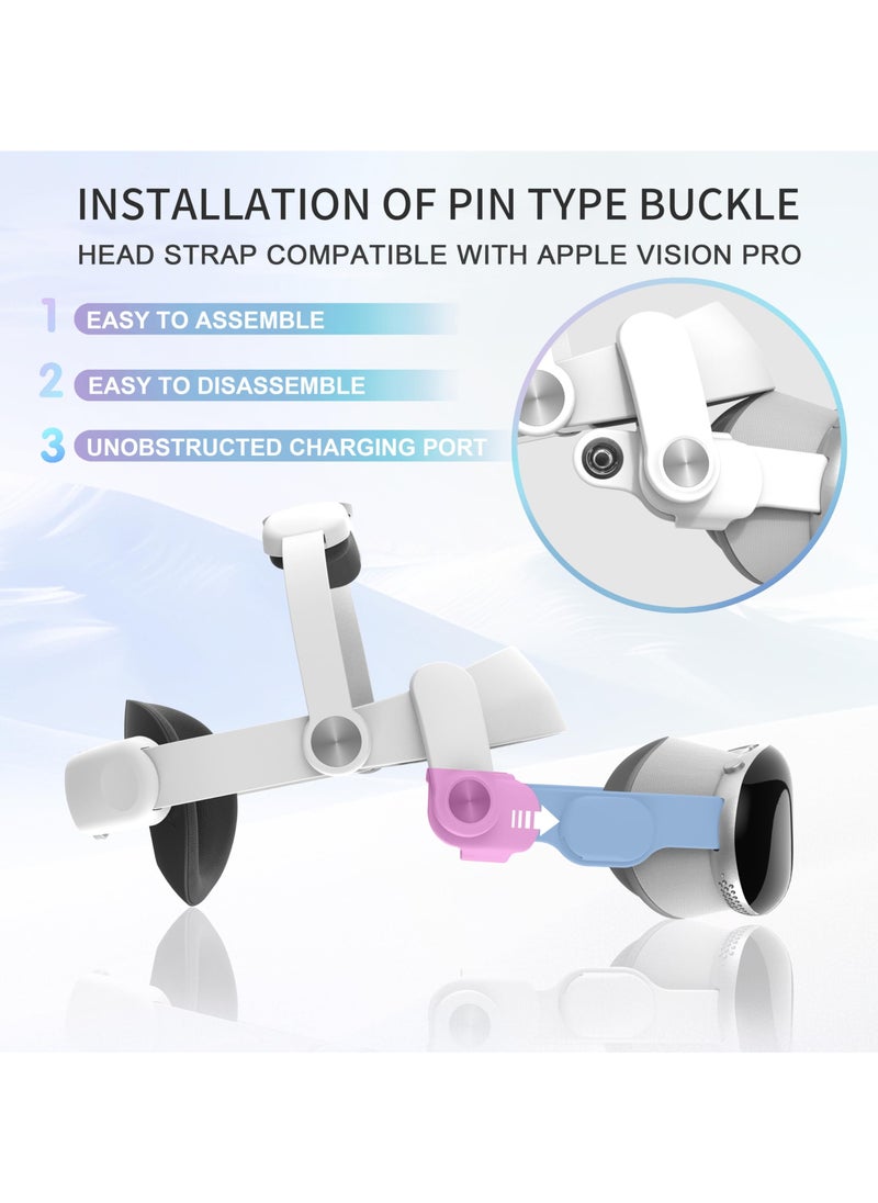 Head Strap Compatible with Apple Vision Pro, Adjustable and Comfortable Strap Headband for Vision Pro, Replacement Head Strap Compatible, Replacement Head Strap for Vision Pro Accessories.