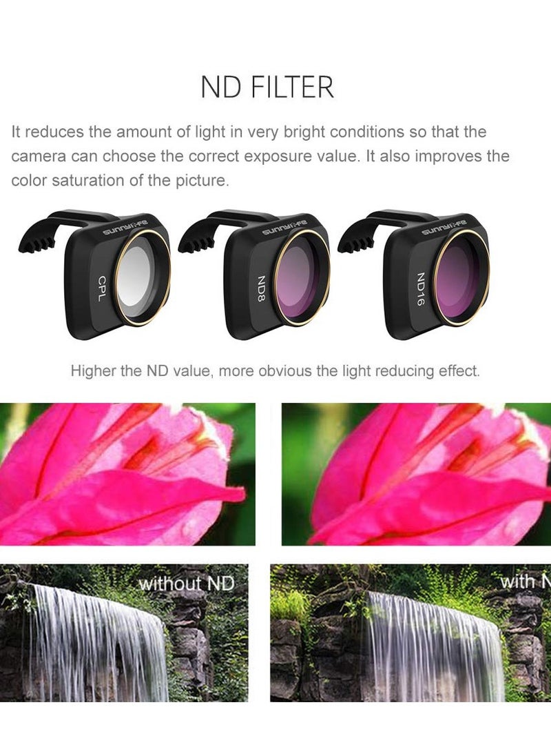 ND Filter Set for DJI Mavic Mini / Mini 2 / Mini SE Accessories 6 Piece Filter Set Multi-Coated Filter Camera Lens Drone Camera Lens Accessories (MCUV, CPL, ND4, ND8, ND16, ND32)