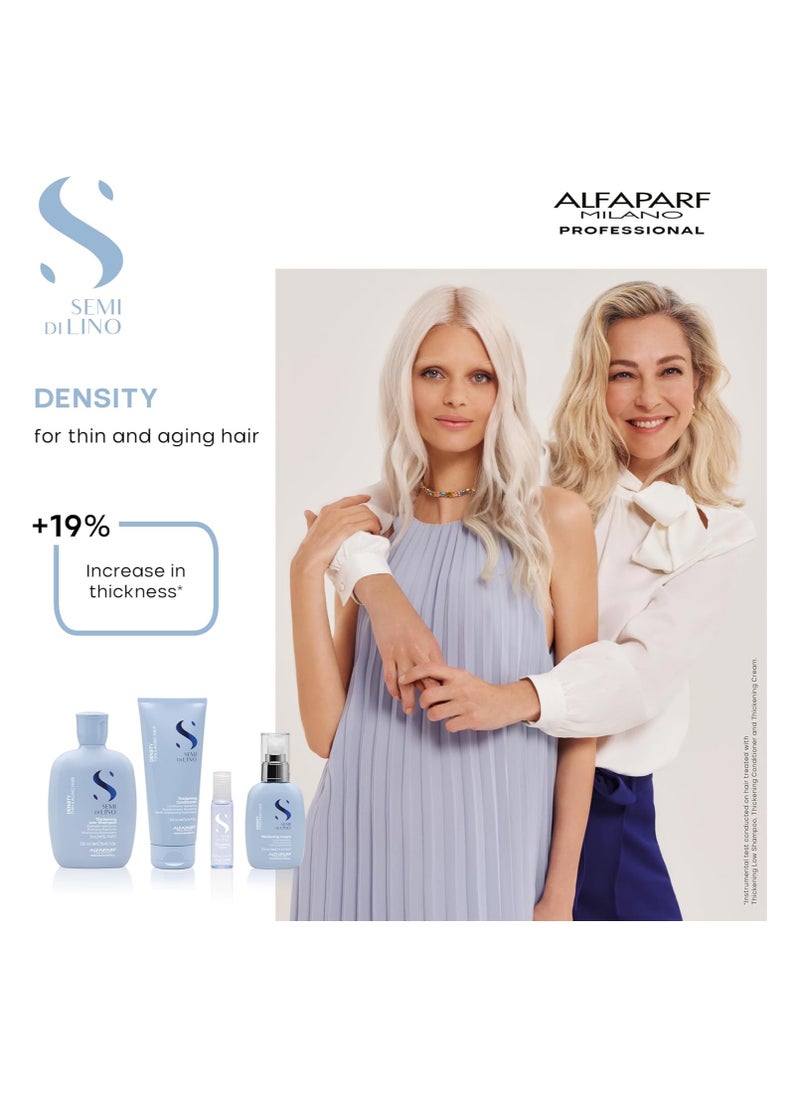 ALFAPARF MILANO Hair Conditioner for Women 200ml