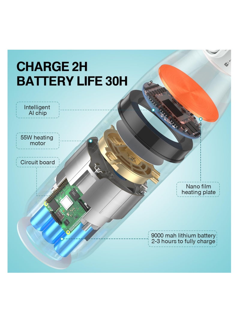 Portable Bottle Warmer, 12 oz Nano Film Heating, 9000mAh Battery, 55W Power, Fast Charging, Anti-Dry and Anti-Burn, Baby Travel Warmer, Ideal for Breastmilk and Formula