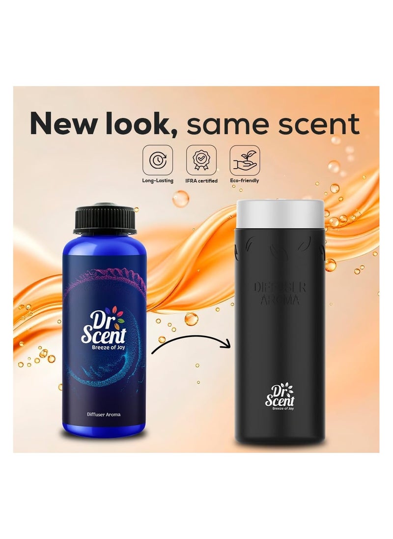 Dr. Scent Breeze of Joy Aroma Oil | Made with Organic Ingredients | Ideal for Offices, Homes, Hotels & Spas - JE T'AIME 170ml, Soft