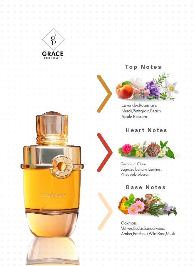 Grace Valenor Luxury Perfume with Premium Gift Box