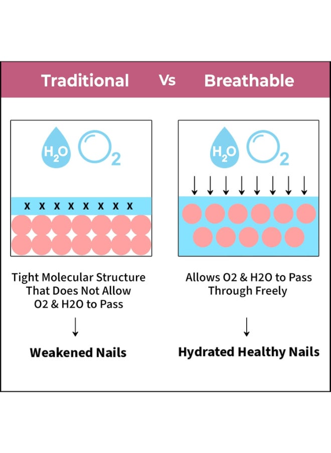 Breathable Nail Enamel - Slow Love - 315