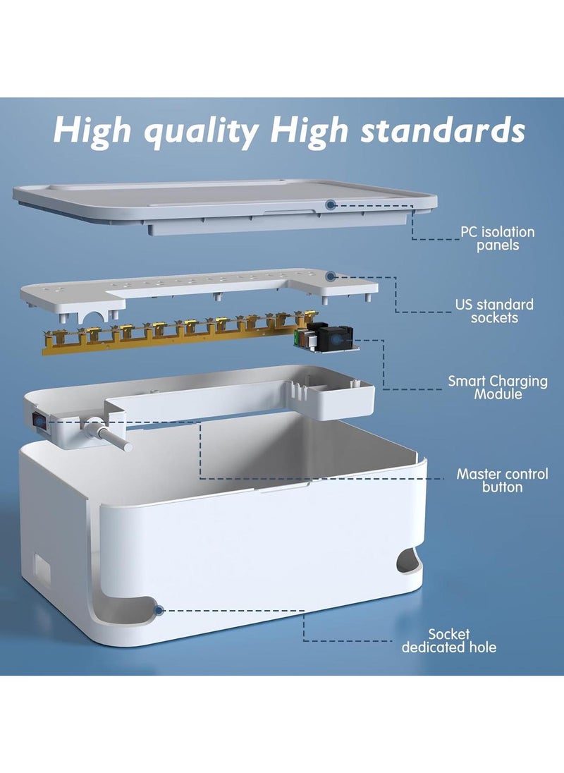 Power Strip with Cable Management Box, Redagod Surge Protector 8 Outlets and 3 USB Ports with Switch Control, 6.6 ft Flat Plug Extension Cord, Organizer Charging Station for Kitchen, Dorm, Office,Home