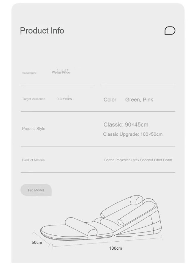 Newborn Anti-Reflux Wedge Pillow