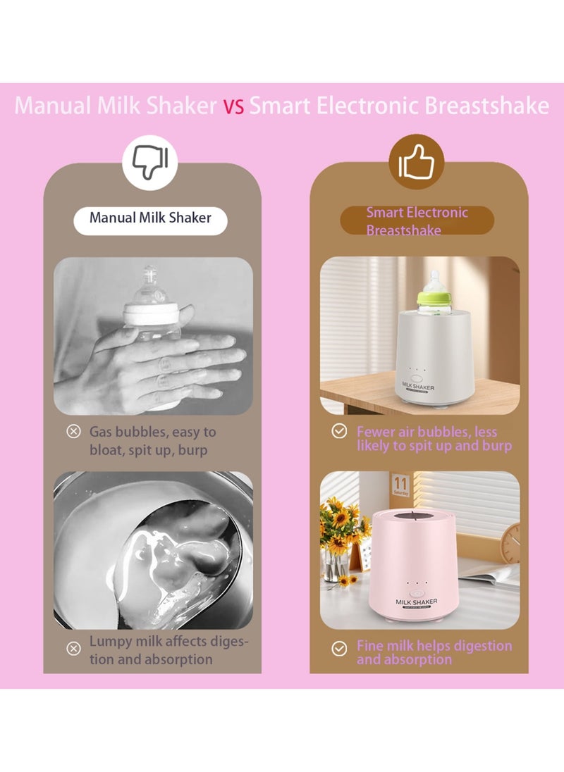 Milk Shaker, Automatic Baby Formula Mixer, USB Charger Bottle Shaker, 3-Gear Mixing, Less Bubbles & Lumps, Anti-Colic Baby Formula Blender, One-Button Operation, Flexible Silicone Slot