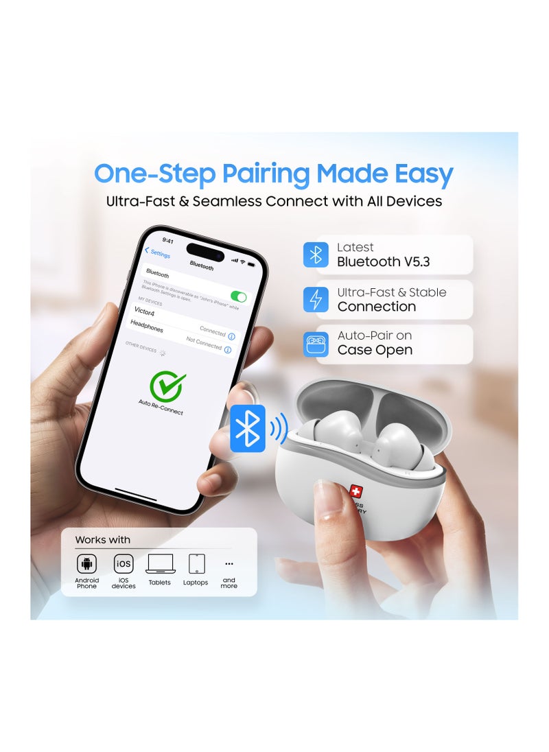 Swiss Military Victor 4 Wireless Earbuds Bluetooth with Active Noise Cancelling, ENC, 5hr Music, Wireless Charging Case,150hr Standby, Compatible with iPhones, Samsung and other Smartphones(White)