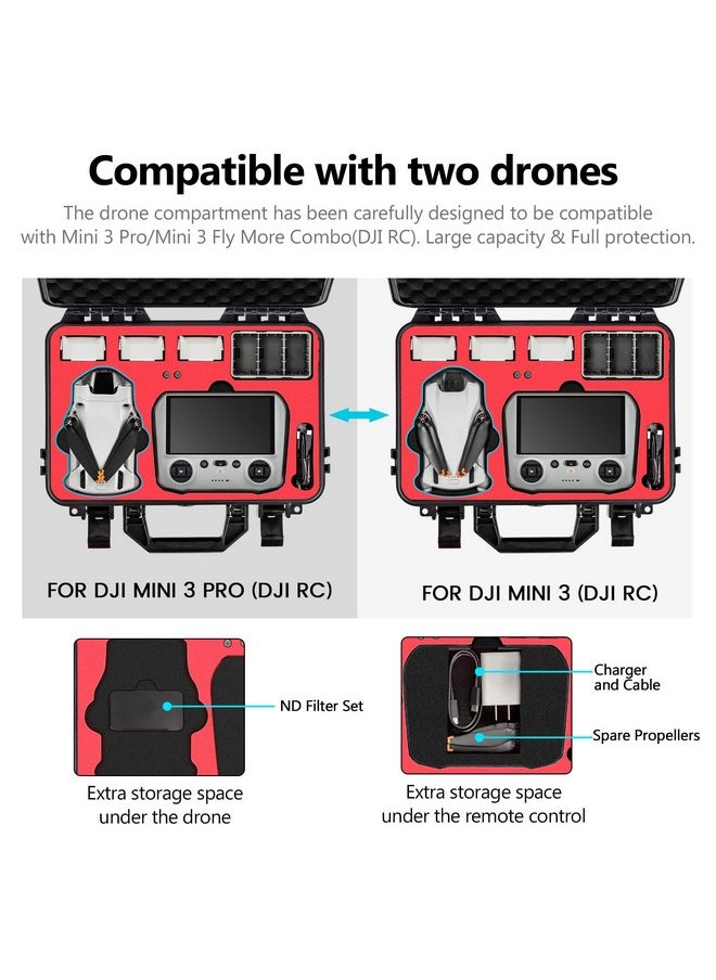 Mini 3/Mini 3 Pro Case Waterproof Hard Carrying Case For Dji Mini 3/Mini 3 Pro Accessories (Mini 3 Pro Rc)
