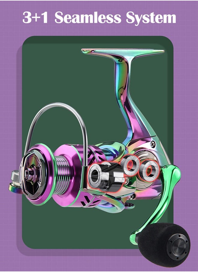 Fishing Reel, Colorful Aluminum Spinning Reels 5.2:1 Gear Ratio, Over 8KG Carbon Drag Ultra Smooth Powerful, CNC Aluminum Spool for Saltwater or Freshwater Fishing(PC2000)