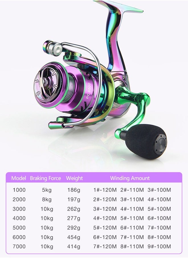 Fishing Reel, Colorful Aluminum Spinning Reels 5.2:1 Gear Ratio, Over 8KG Carbon Drag Ultra Smooth Powerful, CNC Aluminum Spool for Saltwater or Freshwater Fishing(PC2000)