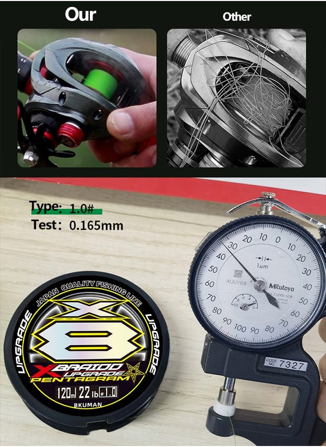 Fishing Superior Braided Fishing Line, Upgraded Green 8 Strand 200m PE Superline (1.5#)