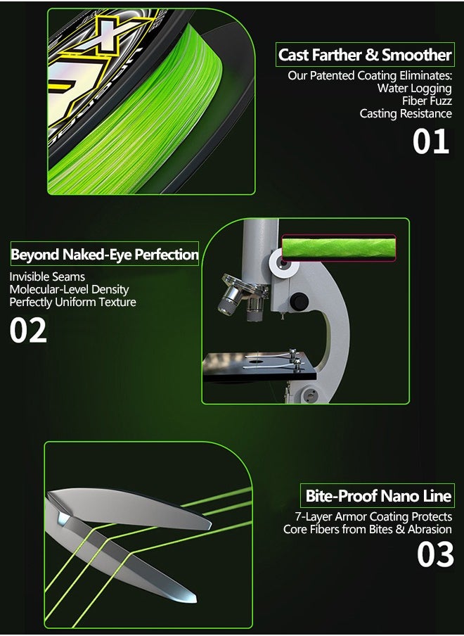 Fishing Superior Braided Fishing Line, Upgraded Green 8 Strand 200m PE Superline (1.5#)