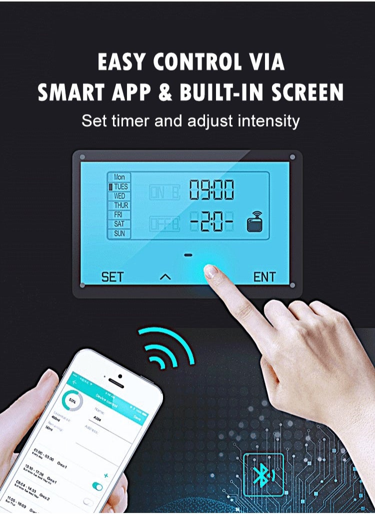 Smart Dynamic HVAC Scent Diffuser | 4300 Sqft Coverage | App Control | 1 Year Warranty