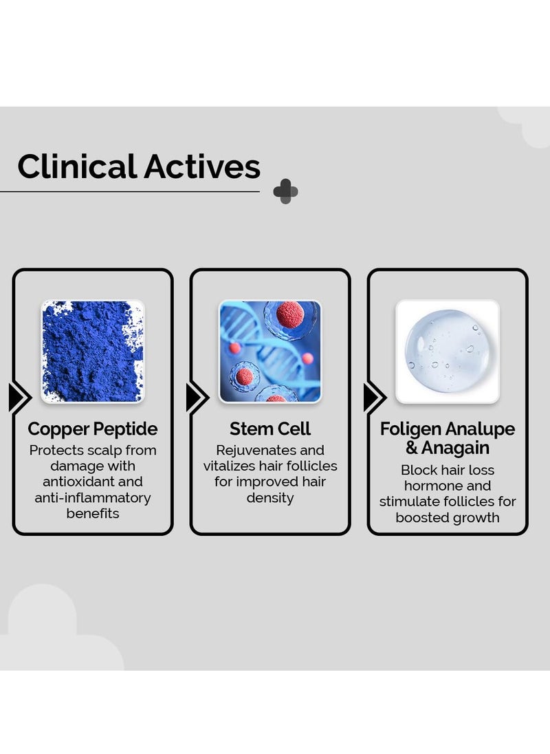 The Derma Co. Peptide- Stem Cell Hair Fall Control Shampoo | Paraben & Sulphate Free | Shampoo for Women & Men | Reduces hair fall and breakage | Improves Scalp health - 200 ml