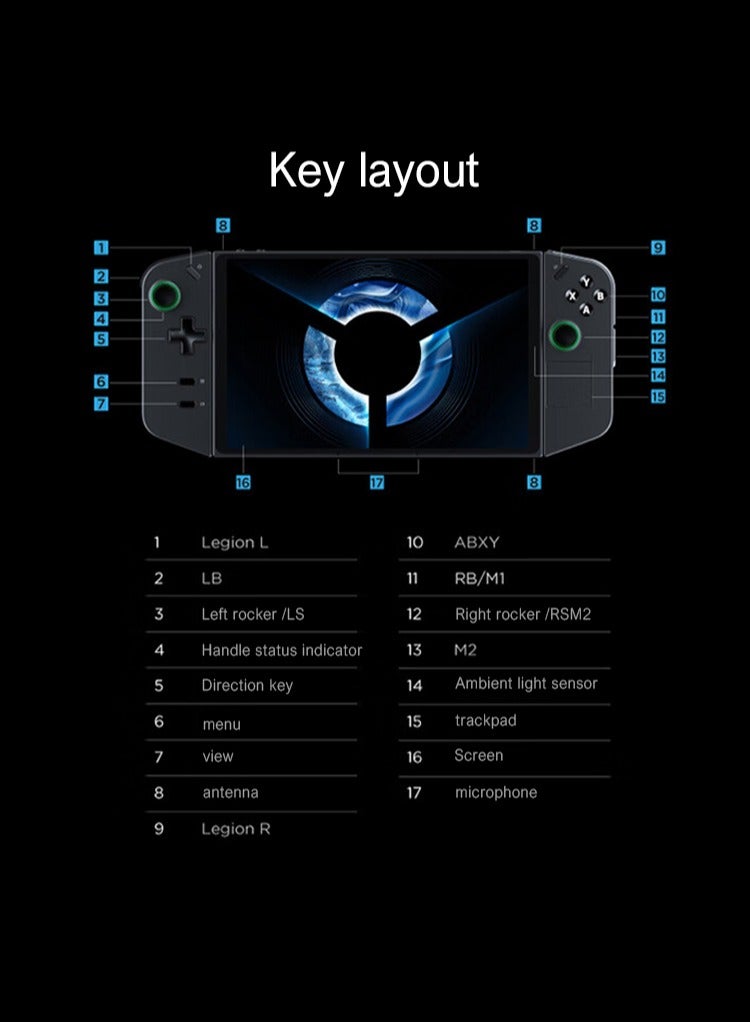 Lenovo Saver Handheld LEGION Go, handheld gaming console, windows 11, AMD Razor Z1Extreme, 8.8-inch standard gamepad 16+512G