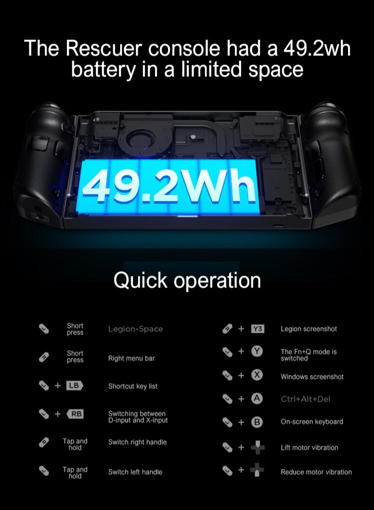 Lenovo Saver Handheld LEGION Go, handheld gaming console, windows 11, AMD Razor Z1Extreme, 8.8-inch standard gamepad 16+512G