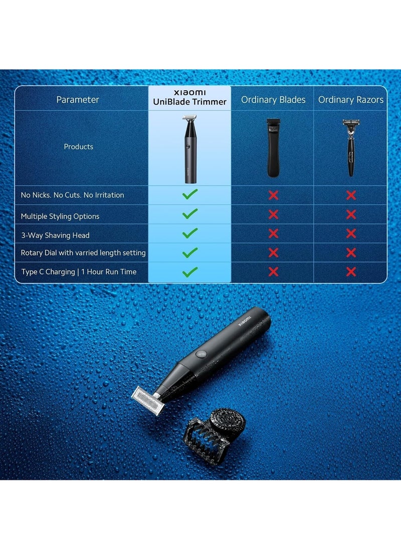 Xiaomi Uniblade hair clipper for men with a triple-cut blade