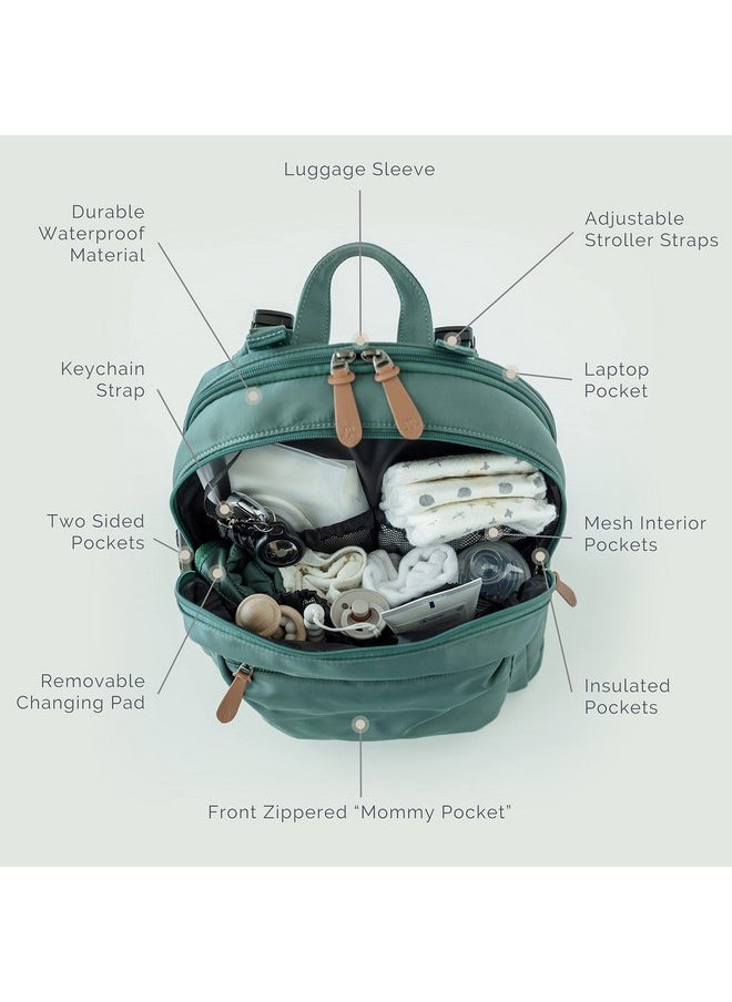 Diaper Backpack - Water-Resistant Baby Diaper Bag With Pockets, Stroller Straps, And Portable Changing Pad Included