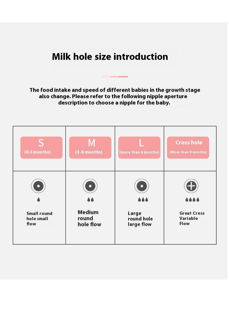 150ml/ 5oz Silicone Squeeze Baby Rice Cereal Bottle Food Dispensing Spoon Leak Proof Portable Training Feeding Bottles With Spoon For Babies Infants Toddlers