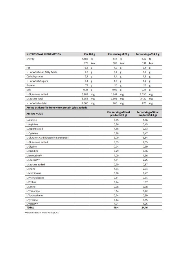 Crown Sport Nutrition Whey PROtein+ Chocolate Flavor (1.92 lbs, 25 servings) - Whey protein concentrate with amino acids Leucine and Glutamine with Informed Sport anti-doping certificate