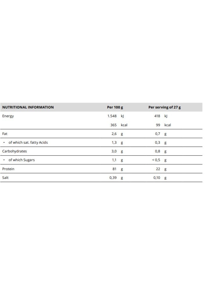 Crown Sport Nutrition ISO Whey Hydrolyzed, Gluten Free Chocolate Flavor, (918 Grams,34 servings)