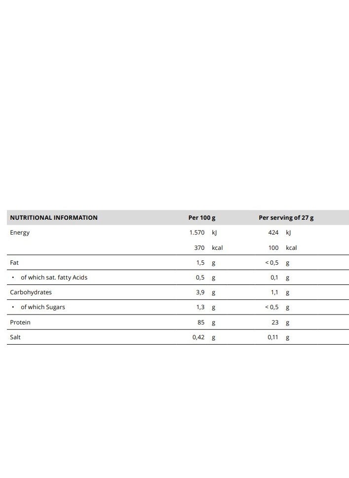 Crown Sport Nutrition ISO Whey Hydrolyzed, Gluten Free Strawberry Flavor, (918 Grams,34 servings)