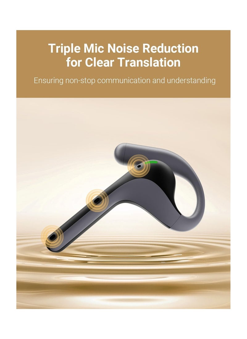 Timekettle W4 Pro AI Interpreter Earbuds,Bidirection Simultaneous Translation,Translator Device Supporting 40 Languages,Translator Earbuds for Call and Video Translation, APP Work with IOS and Android