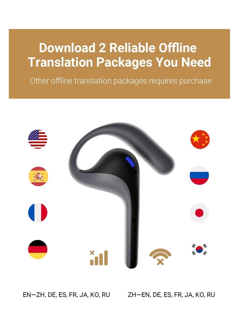 Timekettle W4 Pro AI Interpreter Earbuds,Bidirection Simultaneous Translation,Translator Device Supporting 40 Languages,Translator Earbuds for Call and Video Translation, APP Work with IOS and Android