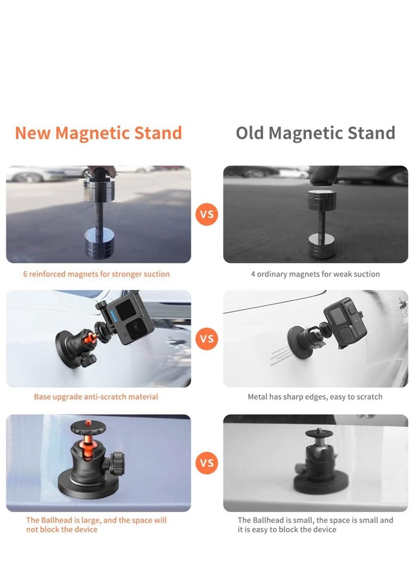 Magnetic Camera Mount with Mini Ball Head, Magnetic Mount Base Stand with 1/4-20 Male Thread Stud for Camera, for AKASO Action Camera, for Insta360 Action Camera, for DJI Osmo Action Camera