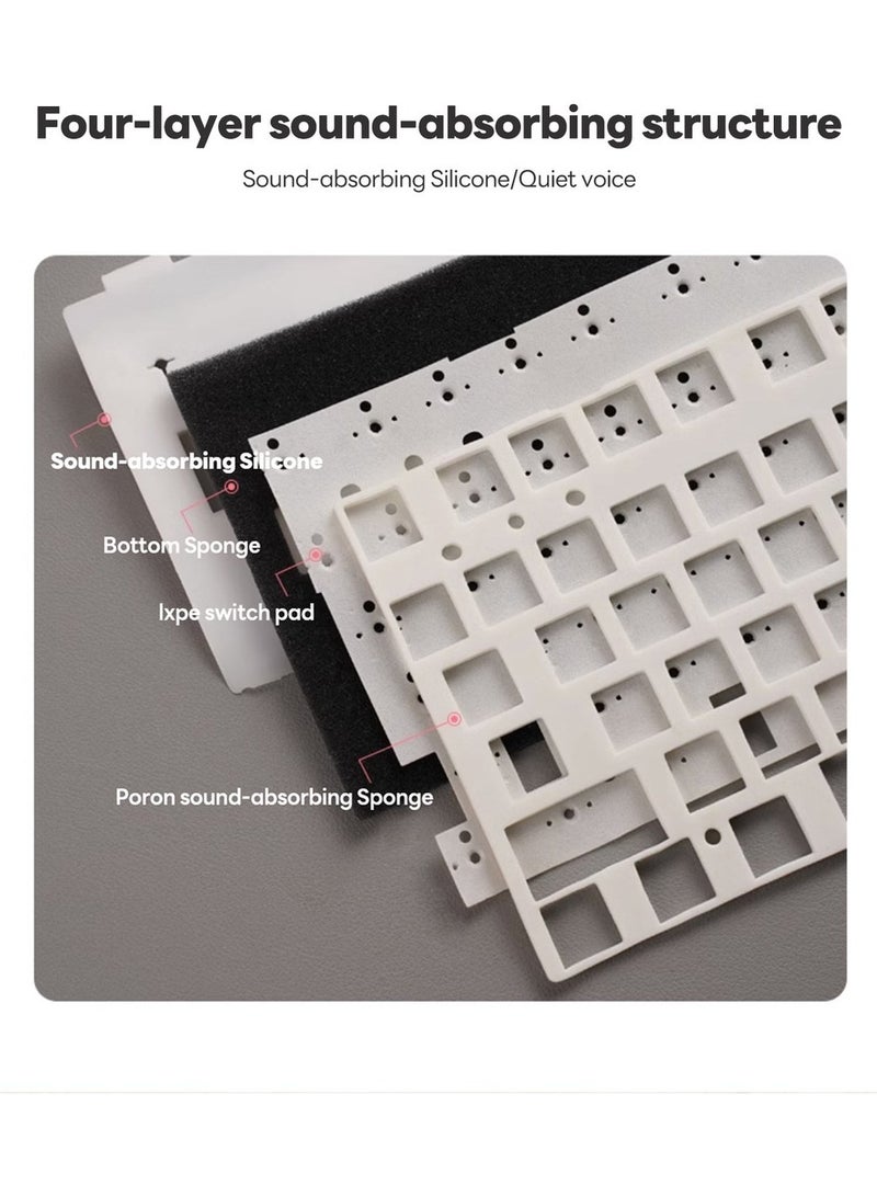 Royal Kludge RKM75 - RGB Mechanical Gaming Keyboard - With Display - Foam Touch - Ocean Blue - Bluetooth - Hot Swappable Switch - Silver Switches - Includes Dust Cover