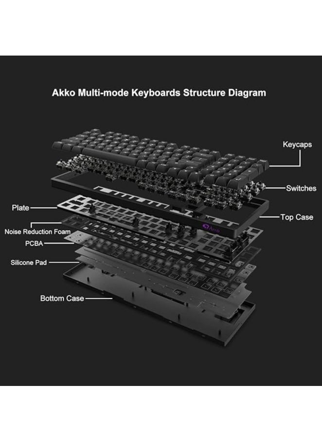 AKKO 3098B Ocean Star Multi-Mode RGB Keyboard - Cream Yellow Pro