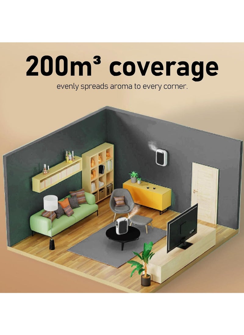 Atomizing Essential Oil Diffuser, Smart Scent Air Machine for Home, Waterless Essential 140ML Oil Diffuser with 4 Speed Adjustment and BT APP Control for Hotel SPA