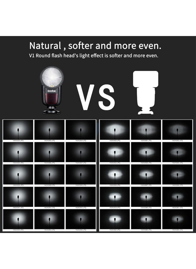 GODOX V1 V1-S Round Head Camera Flash for Sony, 2.4G TTL Sony Flash Speedlite, 1/8000 HSS Speedlight for Sony, Rechargeable Li-ion Battery, 480 Full Power Shots, 10 Level LED Modeling Lamp