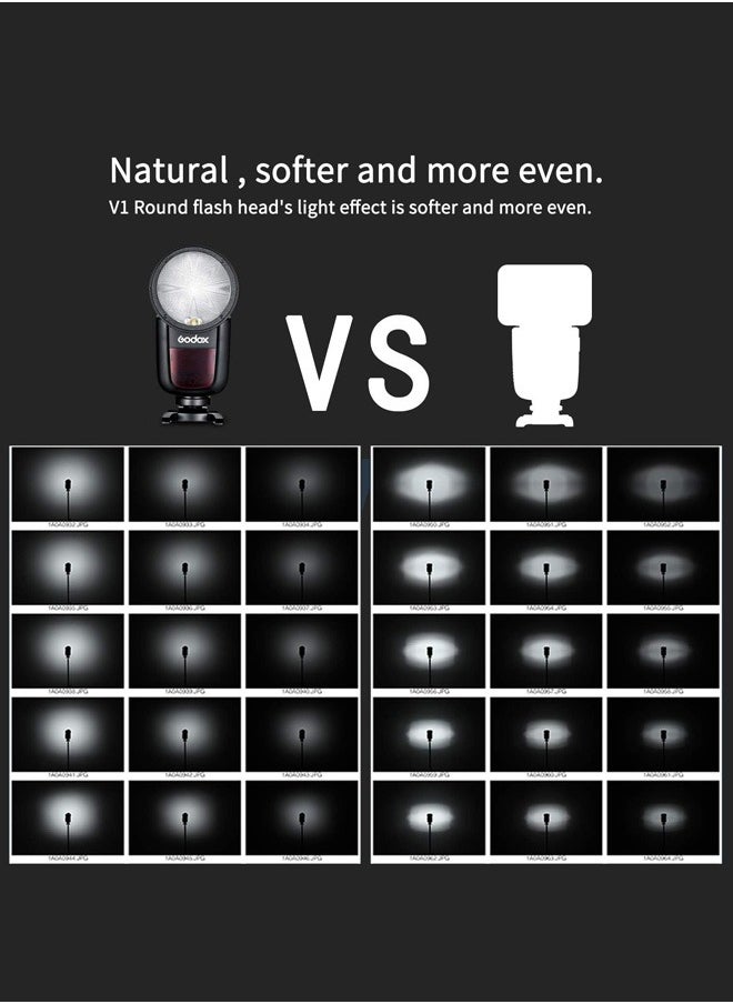 Godox V1 V1-N V1N Round Head Camera Flash for Nikon Flash Speedlight Speedlite Light,76Ws 2.4G 1/8000 HSS,480 Full Power Shots,1.5s Recycle Time,2600mAh Li-ion Battery,10 Levels LED Modeling Lamp